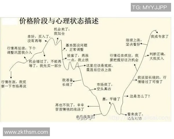 足球明星理财秘籍揭秘如何让财富增值与风险管理并重
