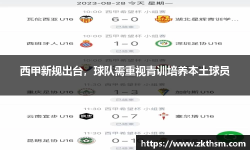 西甲新规出台，球队需重视青训培养本土球员