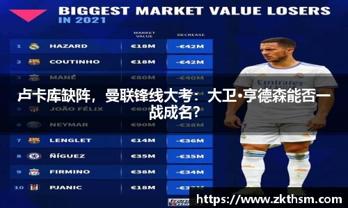 卢卡库缺阵，曼联锋线大考：大卫·亨德森能否一战成名？